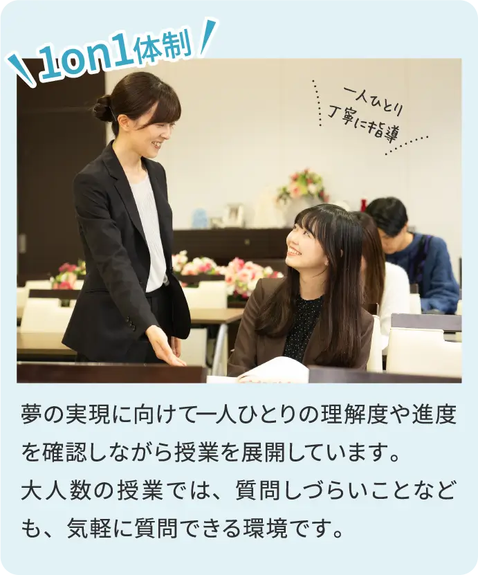 1on1体制 夢の実現に向けて一人ひとりの理解度や進度を確認しながら授業を展開しています。大人数の授業では、質問しづらいことなども、気軽に質問できる環境です。