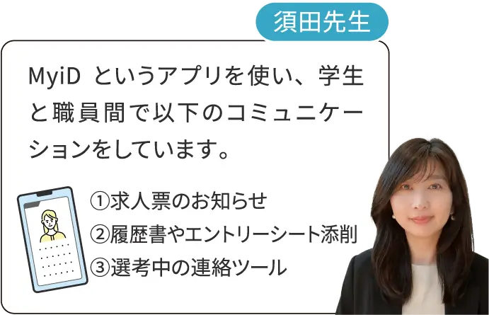 須田先生 MyiDというアプリを使い、学生と職員間で以下のコミュニケーションをしています。①求人票のお知らせ②履歴書やエントリーシート添削③選考中の連絡ツール
