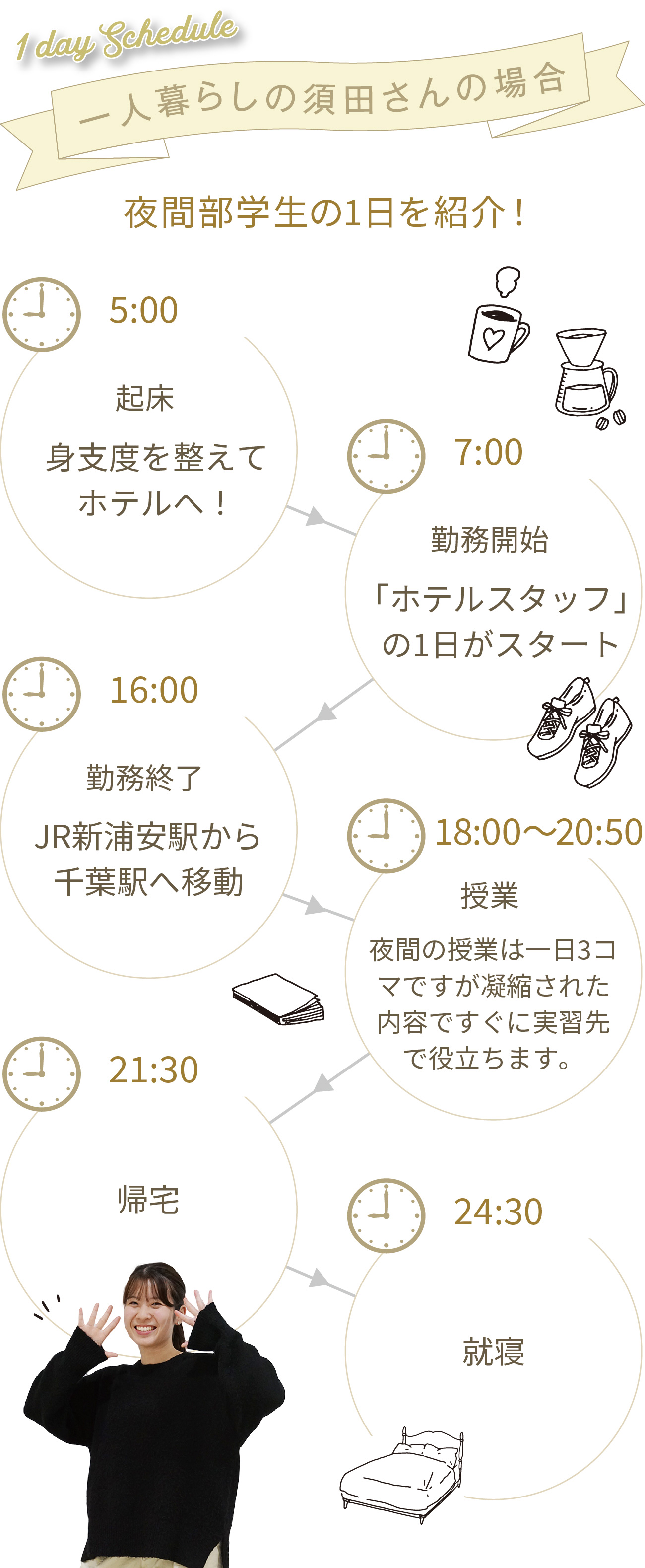 夜間部学生の1日を紹介!