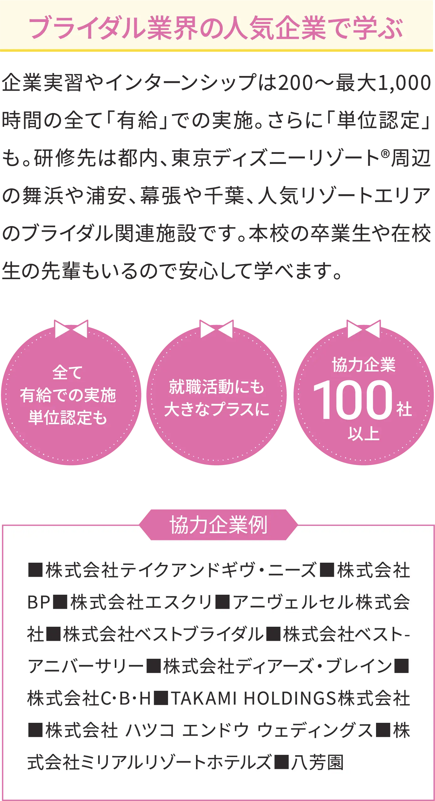 ブライダル業界の人気企業で学ぶ 企業実習やインターンシップは200～最大1,000時間の全て「有給」での実施。さらに「単位認定」も。研修先は都内、東京ディズニーリゾート®周辺の舞浜や浦安、幕張や千葉、人気リゾートエリアのブライダル関連施設です。本校の卒業生や在校生の先輩もいるので安心して学べます。