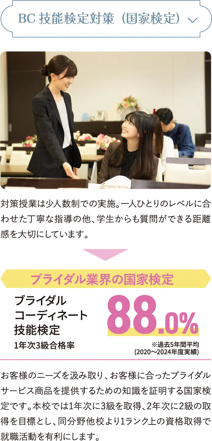 BC技能検定対策（国家検定）対策授業は少人数制での実施。一人ひとりのレベルに合わせた丁寧な指導の他、学生からも質問ができる距離感を大切にしています。