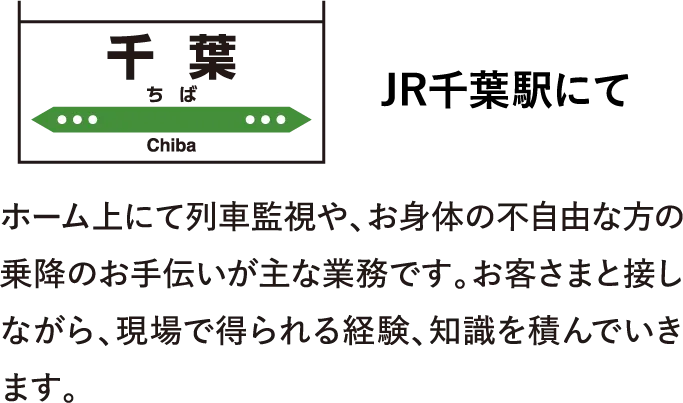 JR千葉駅にて