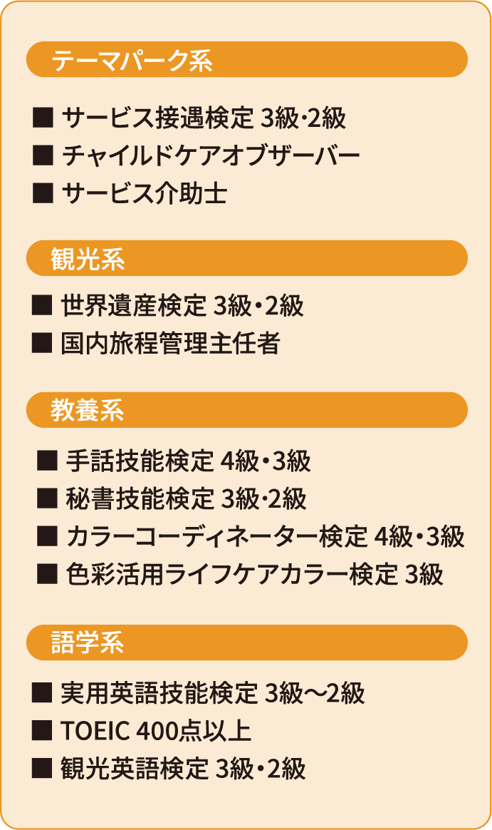 テーマパーク系 ■ サービス接遇検定 3級･2級 チャイルドケアオブザーバー サービス介助士 観光系 世界遺産検定3級・2級 国内旅程管理主任者 教養系 手話技能検定4級・3級 秘書技能検定3級･2級 カラーコーディネーター検定 4級・3級 色彩活用ライフケアカラー検定3級 語学系 実用英語技能検定 3級〜2級 TOEIC 400点以上 観光英語検定3級・2級