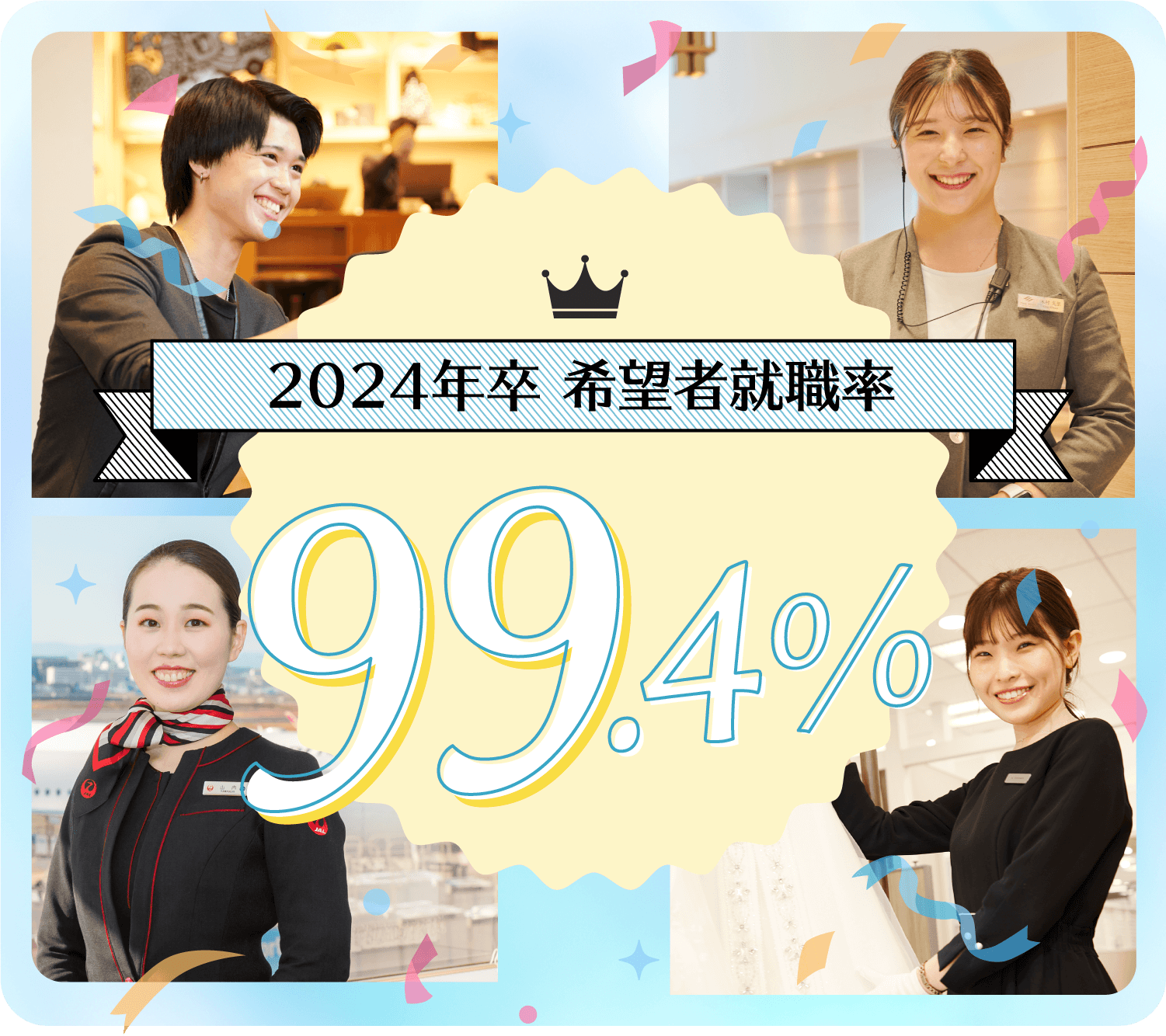 2024年卒 希望者就職率