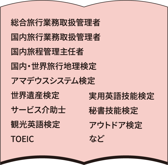 総合旅行業務取扱管理者 国内旅行業務取扱管理者 国内旅程管理主任者 国内・世界旅行地理検定 アマデウスシステム検定 世界遺産検定 サービス介助士 観光英語検定 TOEIC 実用英語技能検定 秘書技能検定 アウトドア検定 など